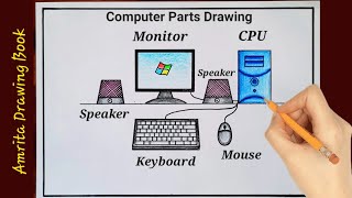 Computer Parts Drawing  Main Parts of Computer drawing easy steps  How to Draw Computer Parts [upl. by Gustavo632]