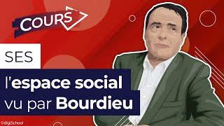 Lespace social vu par Pierre Bourdieu  SES [upl. by Ker]