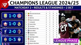 🔵 MD2 UEFA Champions League 202425 League Phase Results amp Standings Table as of 2 Oct 2024 [upl. by Sinned]