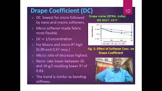 2 Comparative Evaluation of Performances of Silicone Softeners PPT with narration [upl. by Ahsinyar]