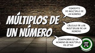 Los Múltiplos de un Número  Matemáticas [upl. by Monreal374]