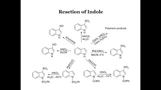 Reaction of Indole [upl. by Atela]