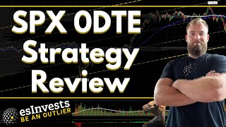 0 DTE SPX Option Strategy [upl. by Greff]