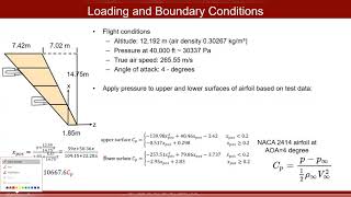 ABAQUS Tutorials  Nonuniform Pressure Application Over Wing Surface [upl. by Allyson]