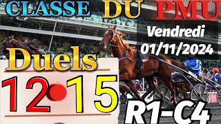 Pronostic PMU  Bases Solide du quinté du vendredi 01112024 R1C4 lhippodrome de Laval [upl. by Yraeht]