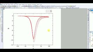 Line Plot Tutorial Using Origin Pro 2019 [upl. by Annabell]