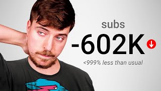 How a MrBeast Shoutout Ruined His Channel [upl. by Corell411]