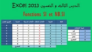 excel 2013 الدرس الثالث و الخمسين la fonction si et nbsi [upl. by Atiuqin]