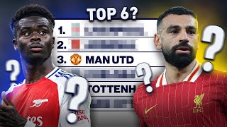 Predicting the FINAL Top 6 in the Premier League  CBS Sports Golazo [upl. by Torrlow]