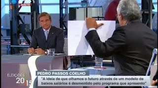 Momento KO Costa relembra os louvores à troika enquanto Passos nos chamava de quotpiegasquot [upl. by Haek54]