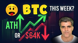 Crypto Market Latest News Updates BTC All time High this week [upl. by Mata]