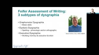 Defining Dysgraphia Creating Understanding and Support [upl. by Carmine41]