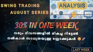 SWING TRADING  INTRADAY TRADING  TRADING 🤩🚀 malayalam stockmarketkerala trading stockmarket [upl. by Nedla]