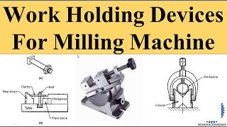 Work Holding Device for Milling Machine [upl. by Modestine318]