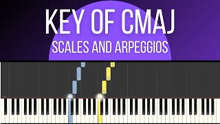 C Major  Scales amp Arpeggios [upl. by Anna-Maria407]