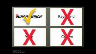 Jungheinrich vs The Competition Smart Auto Reverse [upl. by Neu79]