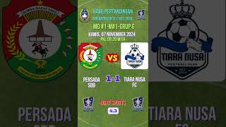 HASIL SOERATIN CUP U17 NTT 2024 PERSADA VS TIARA NUSA FC hasilpertandingan soeratincupu17 shorts [upl. by Lleruj]