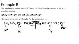 Box and Whisker Plots Examples Basic Probability and Statistics Concepts [upl. by Oiramaj]