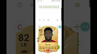 Alphonso davies Actual Rating [upl. by Gona826]