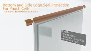 Pouch Cell Edge Protection [upl. by Willow81]