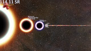 Universe Size Comparison  Asteroids to Multiverse  Blockbuster 20 [upl. by Niwrek]