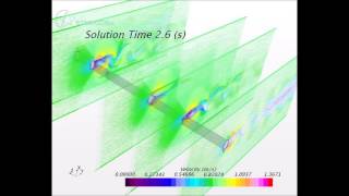 Vortex Induced Vibration in Drilling Riser [upl. by Htennek]