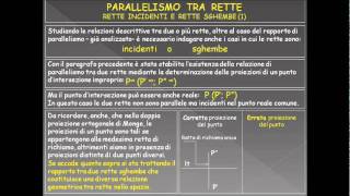 16 Geometria descrittiva dinamica Rette incidenti e rette sghembewmv [upl. by Cotsen]