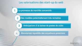 Xerfi Startup  des valorisations excessives [upl. by Pomona40]