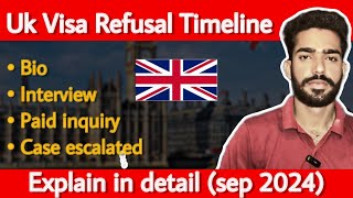 Uk Visa Refusal Timeline  uk student visa processing time paid inquiry [upl. by Evangelia]