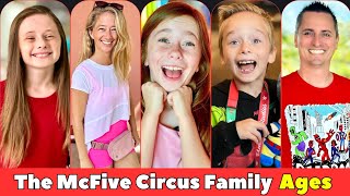 The McFive Circus Members Real Name And Ages 2024 [upl. by Bray]