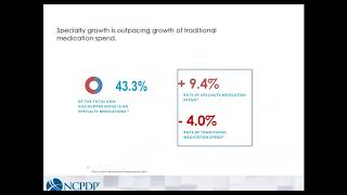 Specialty Pharmacy Overview [upl. by Harrison]