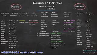 Gerund and Infinitive  動名詞和不定詞的用法 [upl. by Htenek]