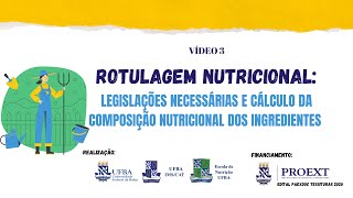 Rotulagem Nutricional Legislações necessárias e cálculo da composição nutricional dos ingredientes [upl. by Gardel933]