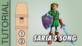 Zelda  Sarias Song  Recorder Notes Tutorial [upl. by Darcie]