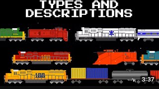 Types of Diesel Electric Locomotives [upl. by Omari]