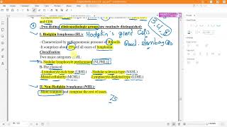 Pathology of Hodgkins Lymphoma [upl. by Annairam]