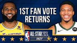 OFFICIAL 2024 NBA AllStar Voting Results  EAST vs WEST [upl. by Valerlan602]