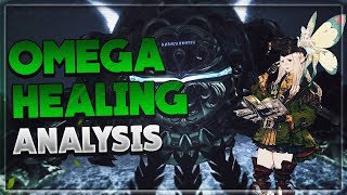 【FFXIV】Healing Analysis Alphascape V30 Savage  O11S [upl. by Ahseekat167]