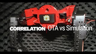 Correlation Simulation vs OTA [upl. by Crespi]