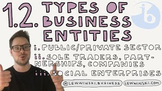 12 TYPES OF BUSINESS ENTITIES  IB BUSINESS MANAGEMENT  public amp private sector social enterprise [upl. by Lanna]