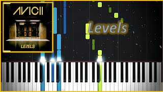 Avicii  Levels Piano Cover  MIDI  SheetsMagic Hands [upl. by Lenoj]