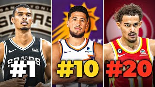 Predicting the Top 20 NBA Players in 5 Years 2029 [upl. by Martijn473]