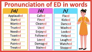 ED ENDING WORDS  How to pronounce words ending in ED  id d t sound  Learn with examples [upl. by Aenahs]