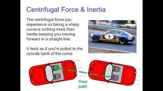 Centripetal Force amp Centrifugal quotForcequot [upl. by Adelaide]