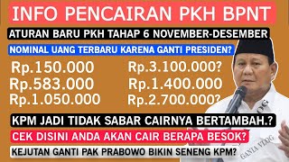 JADWAL PENCAIRAN PKH TAHAP 6 SIAP2 PANEN BANTUAN SALDO MASUK DIKKS INI DIA NOMINAL2 NYA SIMAK [upl. by Tran]