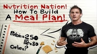 Building Your Meal Plan Learn How To Calculate Protein Carb amp Fat Daily Intake For Your Goals [upl. by Gnas865]