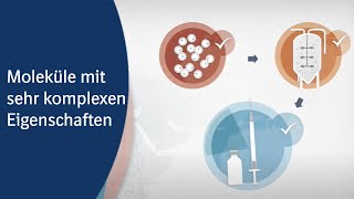 Boehringer Ingelheim Biopharmazeutika  Überblick [upl. by Suiradel]