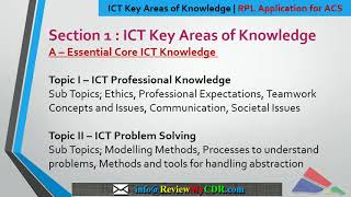 RPL ACS Application Key Areas of Knowledge  ACS RPL Form 2017 [upl. by Gayn]