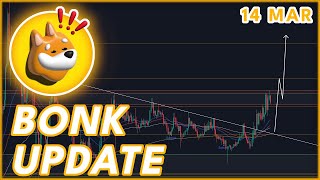 BONK BREAKING OUT SOON🔥  BONK PRICE PREDICTION amp NEWS 2024 [upl. by Ogden]