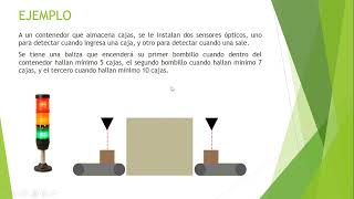 Programación en TIA PORTAL Contadores y Comparadores [upl. by Laira]